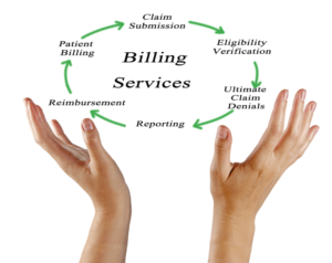 EZ Healthcare Products medical billing services